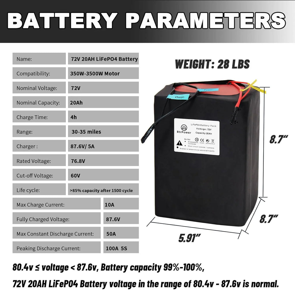 72V 20AH Lithium LiFePO4 Ebike Battery with 5A Charger D917260