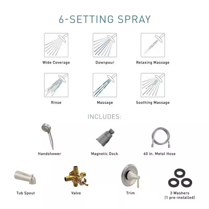 Brushed Nickel Tub and Shower Faucet O353