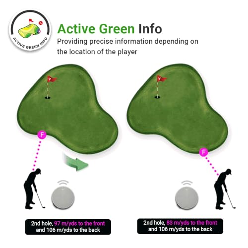 Golf GPS Range Finder with Voice Output W9056