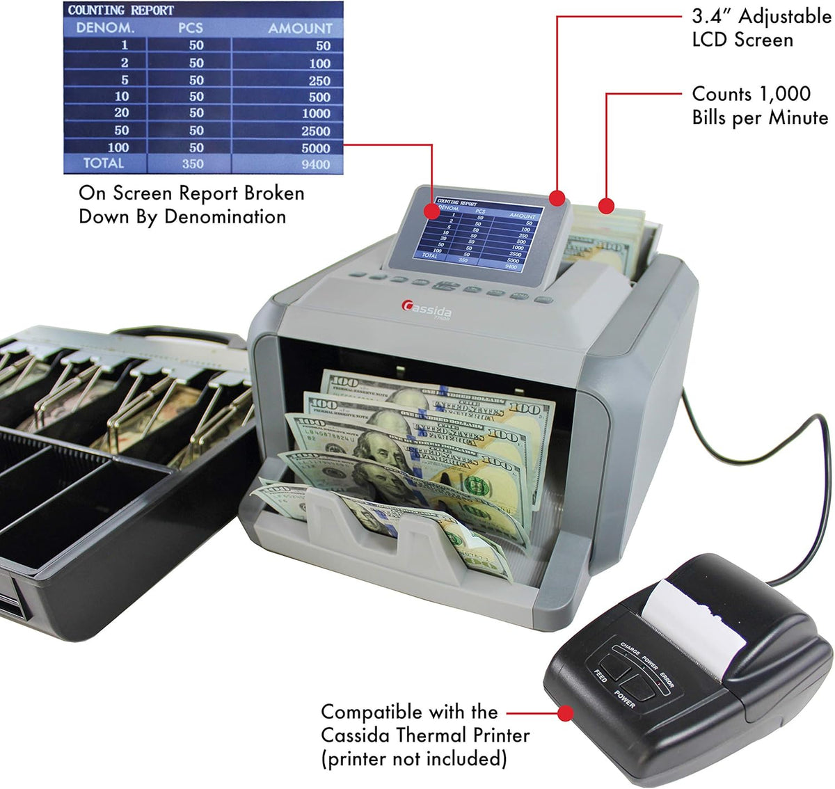 Money Counter Machine Mixed Denomination S968589