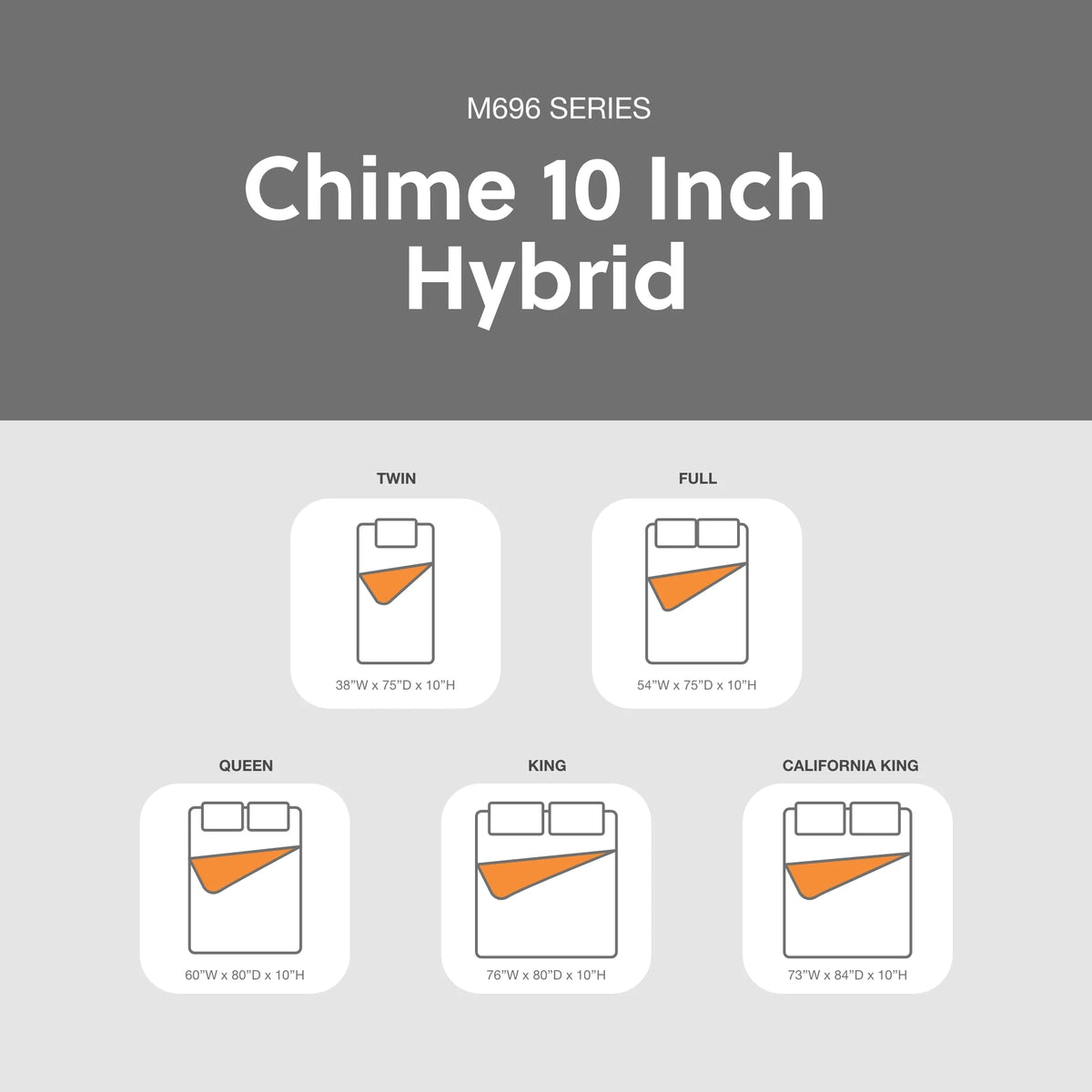 10 Inch Hybrid Twin Mattress P4806