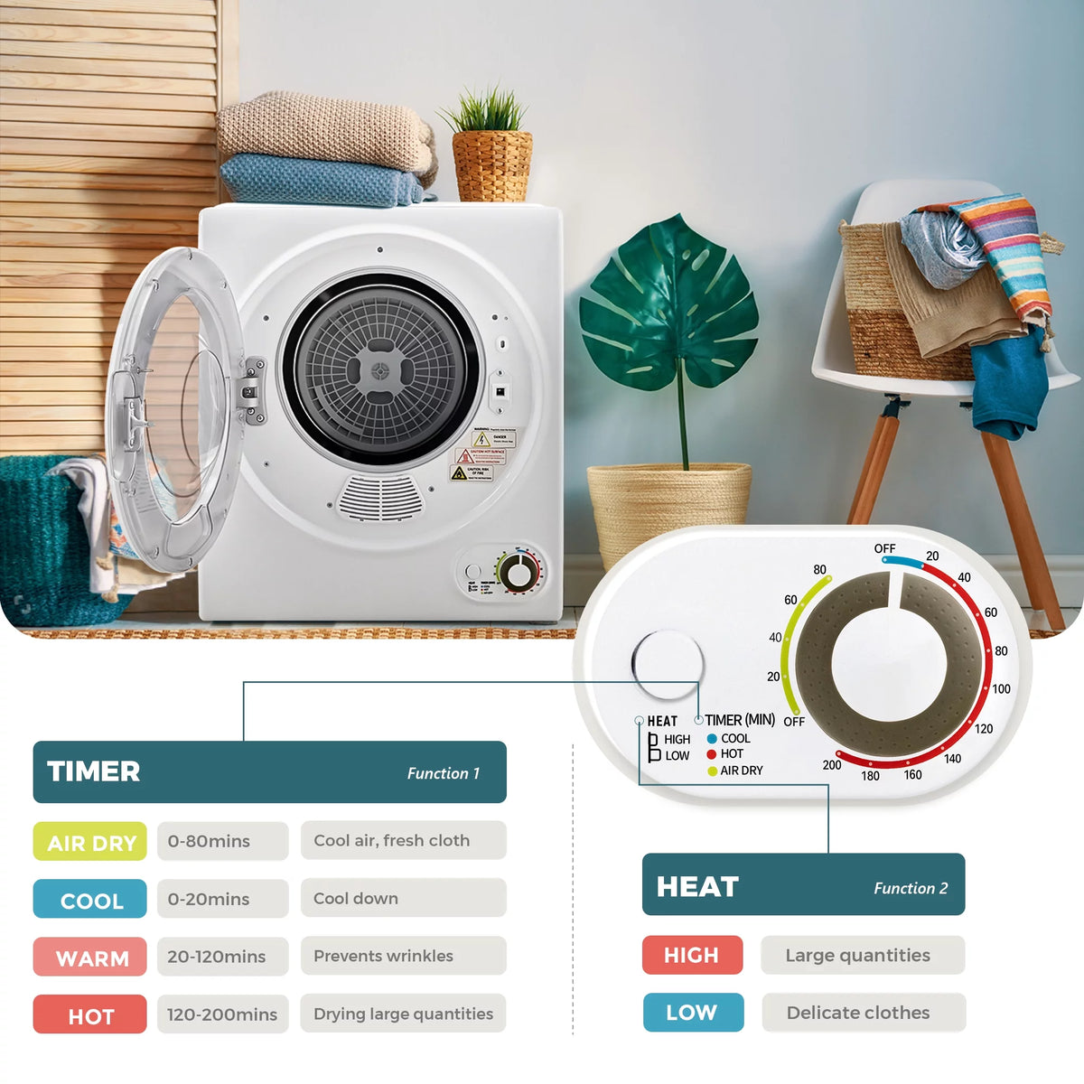 1.6 Cu. ft. Portable Electric Clothes Dryer G7943
