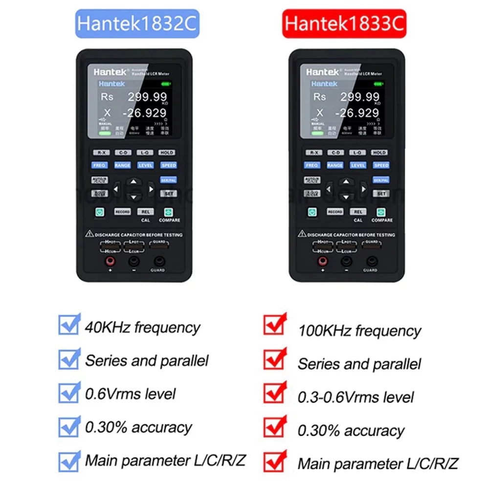 Digital LCR Meter Handheld Inductance Capacitance Resistance Tester F693689