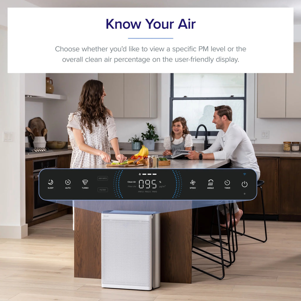 Air Purifier for Extra-Large Rooms, True HEPA Smart Air Cleaner with PM1/PM2.5/PM10 Monitor F985