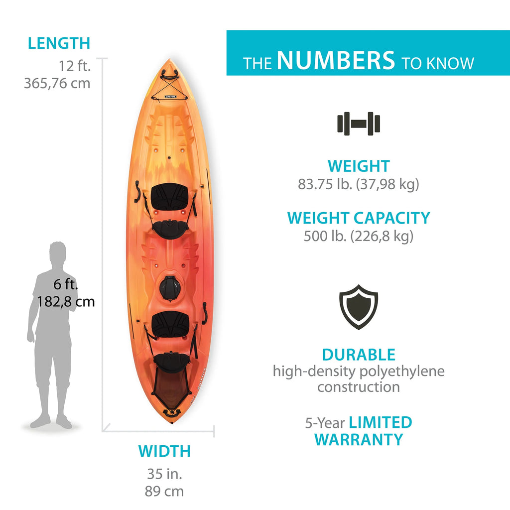 Lime Green Tandem Kayak S9911