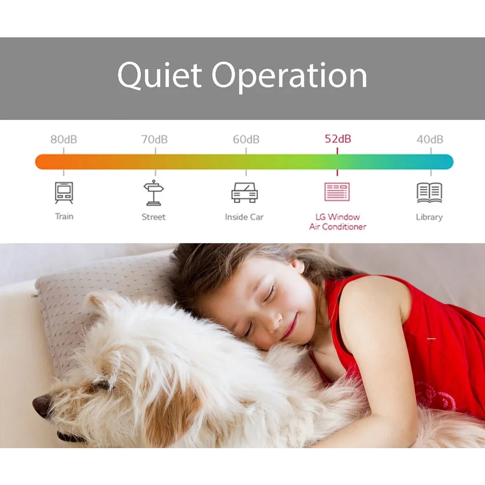 6,000 BTU 115 V High Efficiency Window AC U306725