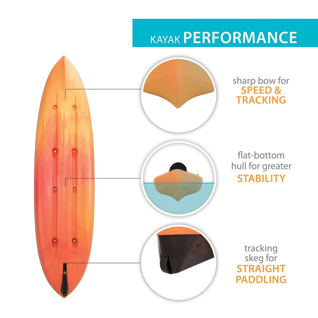 Lime Green Tandem Kayak S9911