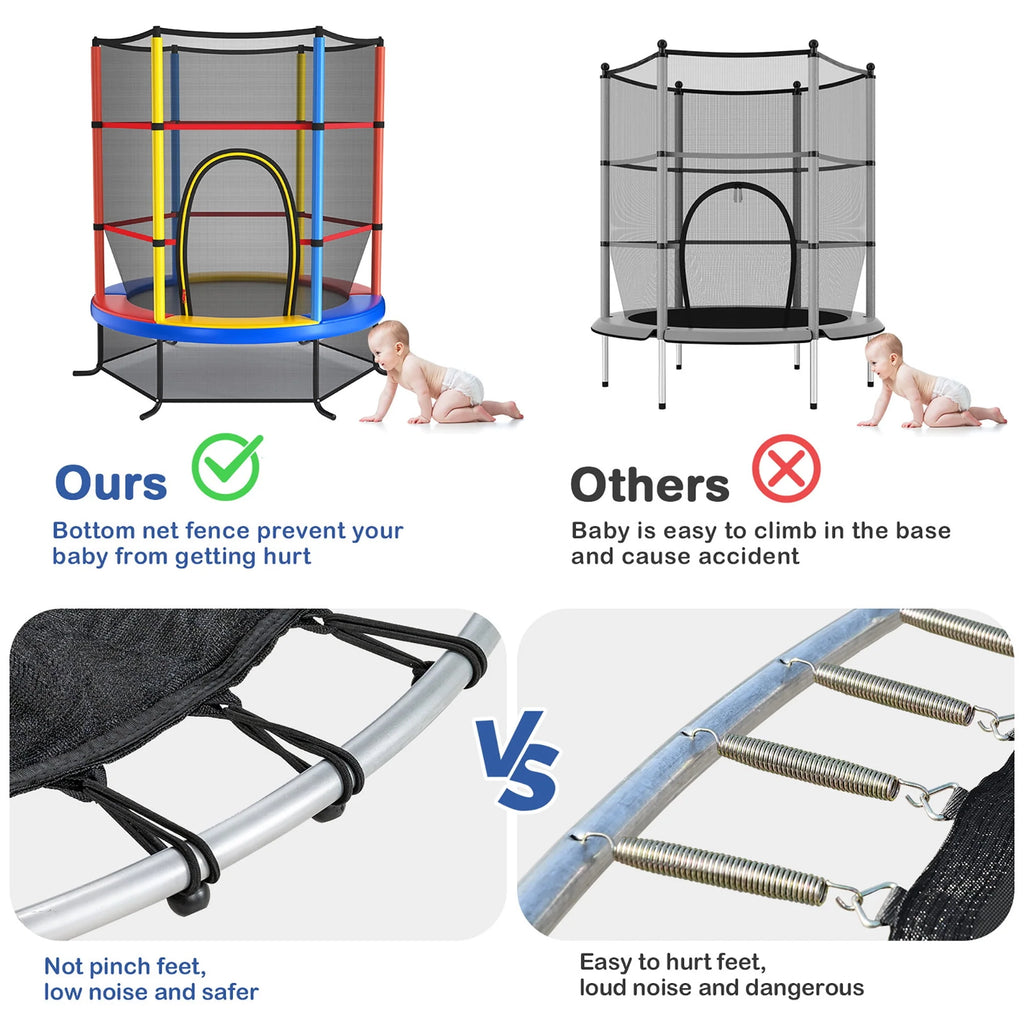 55'' Kids Trampoline with Enclosure Net E976