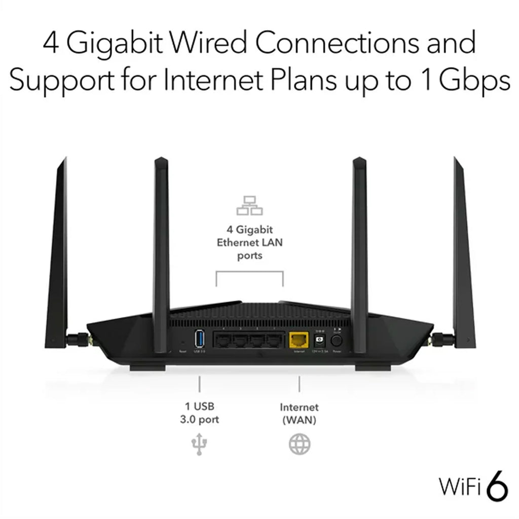 WiFi 6 Router K51932